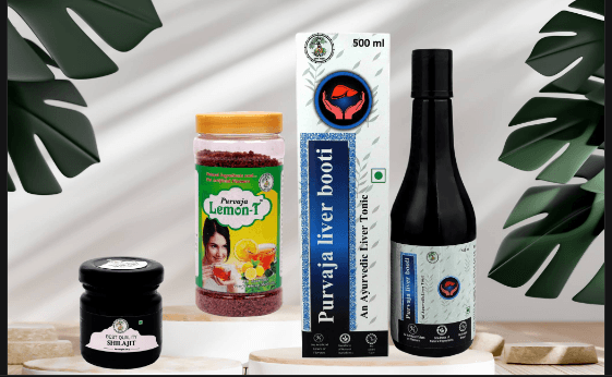 Ayurvedic Background